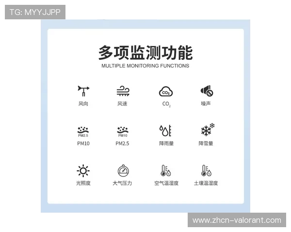 澳门站引入实时气候监测，湿度与风速数据接入选手APP